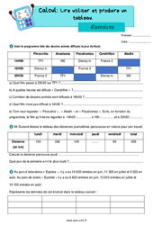 Lire utiliser et produire un tableau - Exercices de calcul : 6ème Harmos - PDF à imprimer