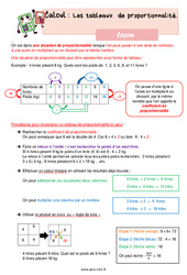 Les tableaux de proportionnalité - Cours, Leçon sur l'organisation et gestion des données : 6ème Harmos - PDF gratuit à imprimer