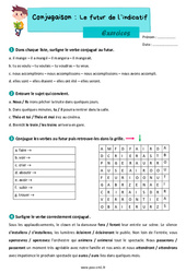 Le futur de l’indicatif - Exercices de conjugaison : 6ème Harmos - PDF à imprimer