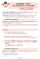 Le futur des verbes du 1er ème groupe - Cours, Leçon de conjugaison : 7ème Harmos - PDF gratuit à imprimer