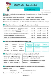 Les adverbes - Exercices de grammaire : 7ème Harmos - PDF à imprimer