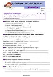 Les types de phrase - Évaluation de grammaire : 7ème Harmos - PDF à imprimer