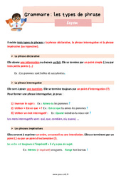 Les types de phrase - Cours, Leçon de grammaire : 7ème Harmos - PDF gratuit à imprimer