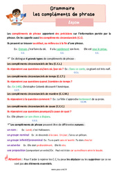 Les compléments de phrase - Cours, Leçon de grammaire : 7ème Harmos - PDF gratuit à imprimer