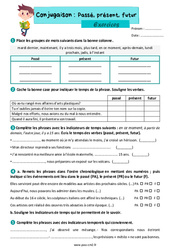 Passé, présent, futur - Exercices de conjugaison : 7ème Harmos - PDF à imprimer