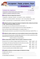 Passé, présent, futur - Évaluation de conjugaison : 7ème Harmos - PDF à imprimer