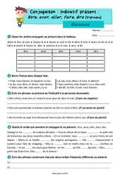 Indicatif présent - Fiches être, avoir, aller, faire, dire (3e groupe) - Exercices de conjugaison : 7ème Harmos - PDF à imprimer