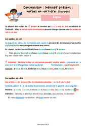 Indicatif présent- Fiches verbes en - oir/ - dre (3e groupe) - Cours, Leçon de conjugaison : 7ème Harmos - PDF gratuit à imprimer