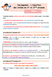 L’imparfait des verbes du 1er ème groupes - Cours, Leçon de conjugaison : 7ème Harmos - PDF gratuit à imprimer