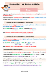 Le passé composé - Cours, Leçon de conjugaison : 7ème Harmos - PDF gratuit à imprimer