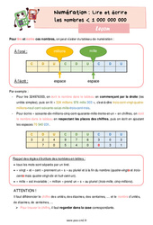 Lire et écrire les nombres inférieur à 1 000 000 000 - Cours, Leçon de numération : 7ème Harmos - PDF gratuit à imprimer