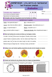 Lire, écrire et représenter les fractions simples - Évaluation de numération : 7ème Harmos - PDF à imprimer