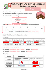 Lire, écrire et représenter les fractions simples - Cours, Leçon de numération : 7ème Harmos - PDF à imprimer