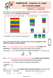 Comparer et ranger les fractions simples - Cours, Leçon de numération : 7ème Harmos - PDF à imprimer