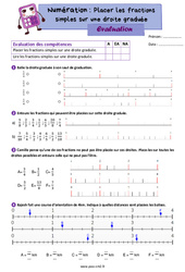 Placer les fractions simples  sur une droite graduée - Évaluation de numération : 7ème Harmos - PDF à imprimer