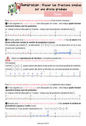 Placer les fractions simples  sur une droite graduée - Cours, Leçon de numération : 7ème Harmos - PDF à imprimer