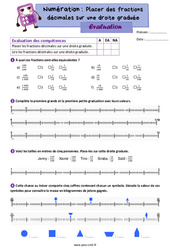 Placer les fractions décimales sur une droite graduée - Évaluation de numération : 7ème Harmos - PDF à imprimer