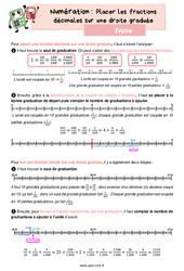 Placer les fractions décimales sur une droite graduée - Cours, Leçon de numération : 7ème Harmos - PDF gratuit à imprimer