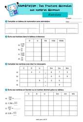 Des fractions décimales aux nombres décimaux - Exercices de numération : 7ème Harmos - PDF à imprimer