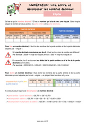 Lire, écrire et décomposer les nombres décimaux - Cours, Leçon de numération : 7ème Harmos - PDF à imprimer