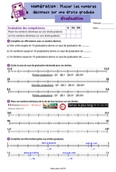 Placer et repérer les nombres décimaux sur une droite graduée - Évaluation de numération : 7ème Harmos - PDF à imprimer