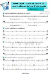 Placer et repérer les nombres décimaux sur une droite graduée - Exercices de numération : 7ème Harmos - PDF à imprimer