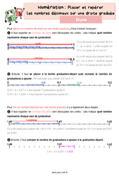 Placer et repérer les nombres décimaux sur une droite graduée - Cours, Leçon de numération : 7ème Harmos - PDF à imprimer