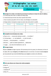 Les verbes en - é, er, ais, ait, ez… - Exercices d'orthographe : 7ème Harmos - PDF à imprimer