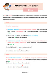 Homophones - Fiches leur / leurs - Cours, Leçon d'orthographe : 7ème Harmos - PDF gratuit à imprimer