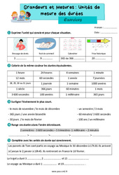 Unités de mesure des durées - Exercices de grandeurs et mesures : 7ème Harmos - PDF à imprimer