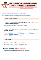 Les homophones lexicaux - Fiches compte - comptes - comptent - conte - comte - Cours, Leçon d'orthographe : 7ème Harmos - PDF gratuit à imprimer