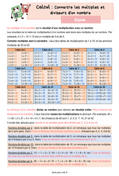 Connaitre les multiples et diviseurs d'un nombre - Cours, Leçon de calcul : 7ème Harmos - PDF gratuit à imprimer