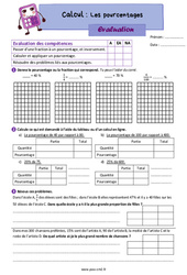 Les pourcentages - Évaluation de calcul : 7ème Harmos - PDF à imprimer