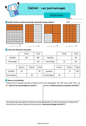 Les pourcentages - Exercices de calcul : 7ème Harmos - PDF à imprimer