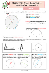 Tracer des cercles et connaître leur vocabulaire - Cours, Leçon de géométrie : 7ème Harmos - PDF gratuit à imprimer