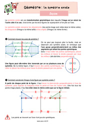 Symétrie axiale - Cours, Leçon de géométrie : 7ème Harmos - PDF gratuit à imprimer