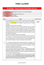 Phonologie - La météo - Séquence complète - PDF à imprimer