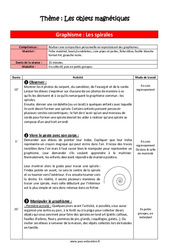 Graphisme - Les aimants - Séquence complète - PDF à imprimer