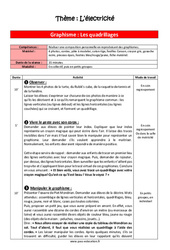 Graphisme - L'électricité - Séquence complète : 1ère Harmos - PDF à imprimer