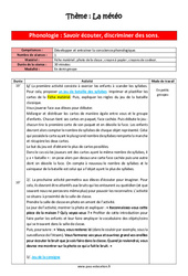 Phonologie - La météo - Séquence complète : 1ère Harmos - PDF à imprimer