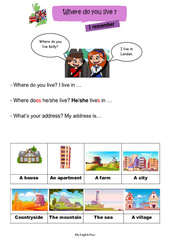 Where do you live ? - Cours, Leçon d'anglais  - Séquence 7 - My English Pass : 5ème, 6ème Harmos - PDF gratuit à imprimer