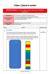 Mathématiques - Ombres et lumières - Séquence complète : 1ère Harmos - PDF à imprimer