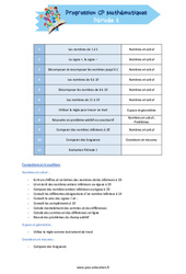 Période 1 - Mon manuel de Mathématiques : 3eme Harmos - PDF à imprimer