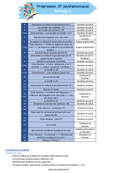 Période 2 - Mon manuel de Mathématiques : 3eme Harmos - PDF à imprimer