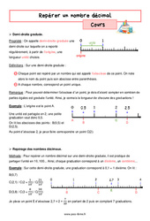 Repérer un nombre décimal - Cours : 8ème Harmos - PDF à imprimer