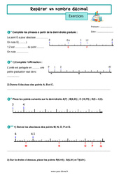 Repérer un nombre décimal - Exercices, révisions  : 8ème Harmos - PDF à imprimer