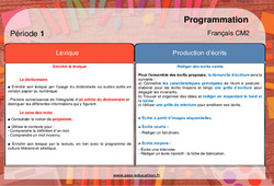 Lexique, Production d’écrits - Progression - programmation 2023 : 7ème Harmos - PDF à imprimer