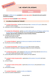 Les valeurs du présent - Cours de conjugaison pour la  : 8ème Harmos - PDF à imprimer