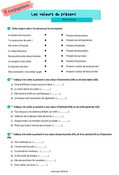 Les valeurs du présent - Exercices de conjugaison pour la  : 8ème Harmos - PDF à imprimer