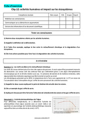 Activités humaines et impact sur les écosystèmes - Exercices corrigés : 11ème Harmos - PDF à imprimer